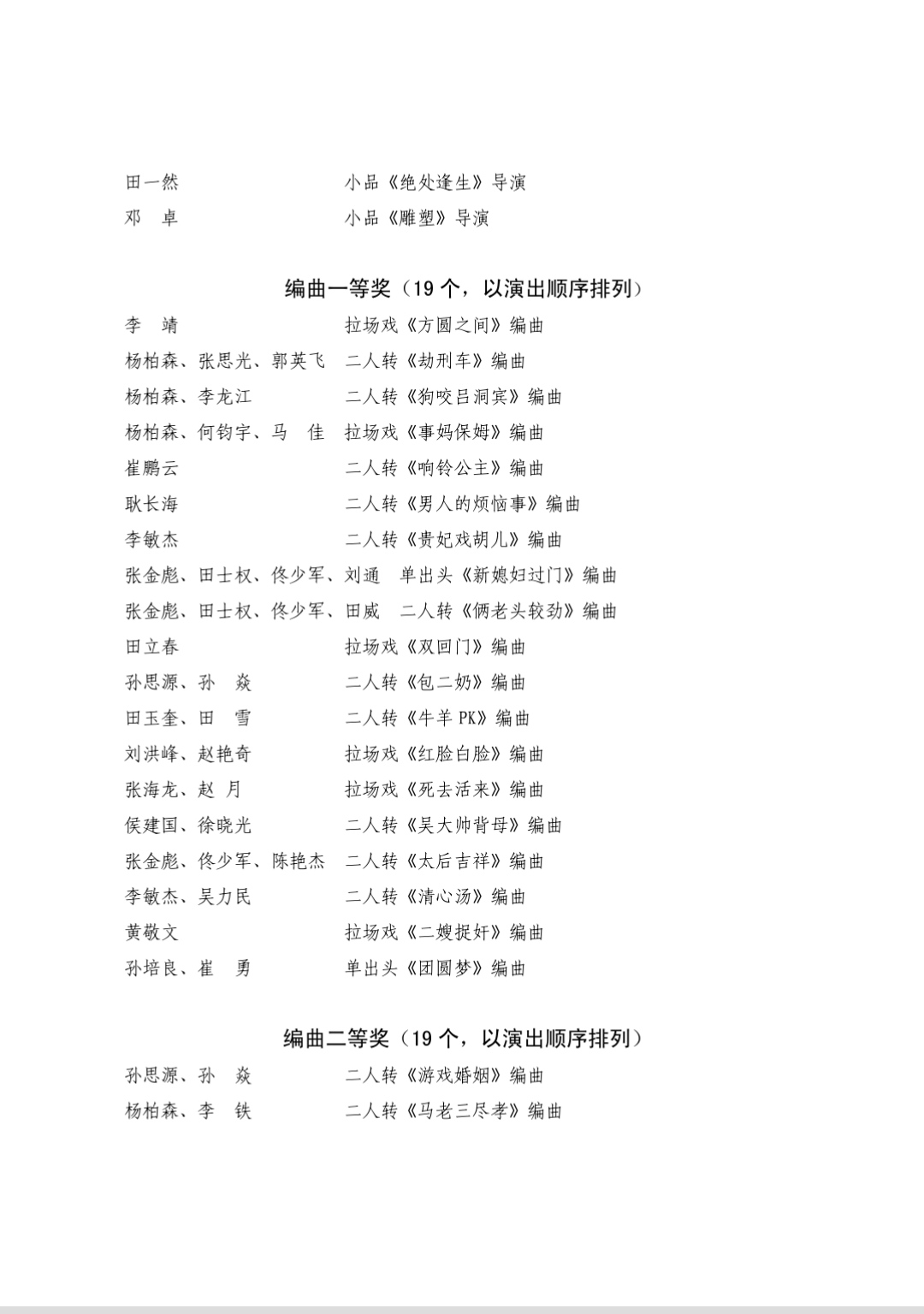 吉林省第六届二人转戏剧小品艺术节获奖名单